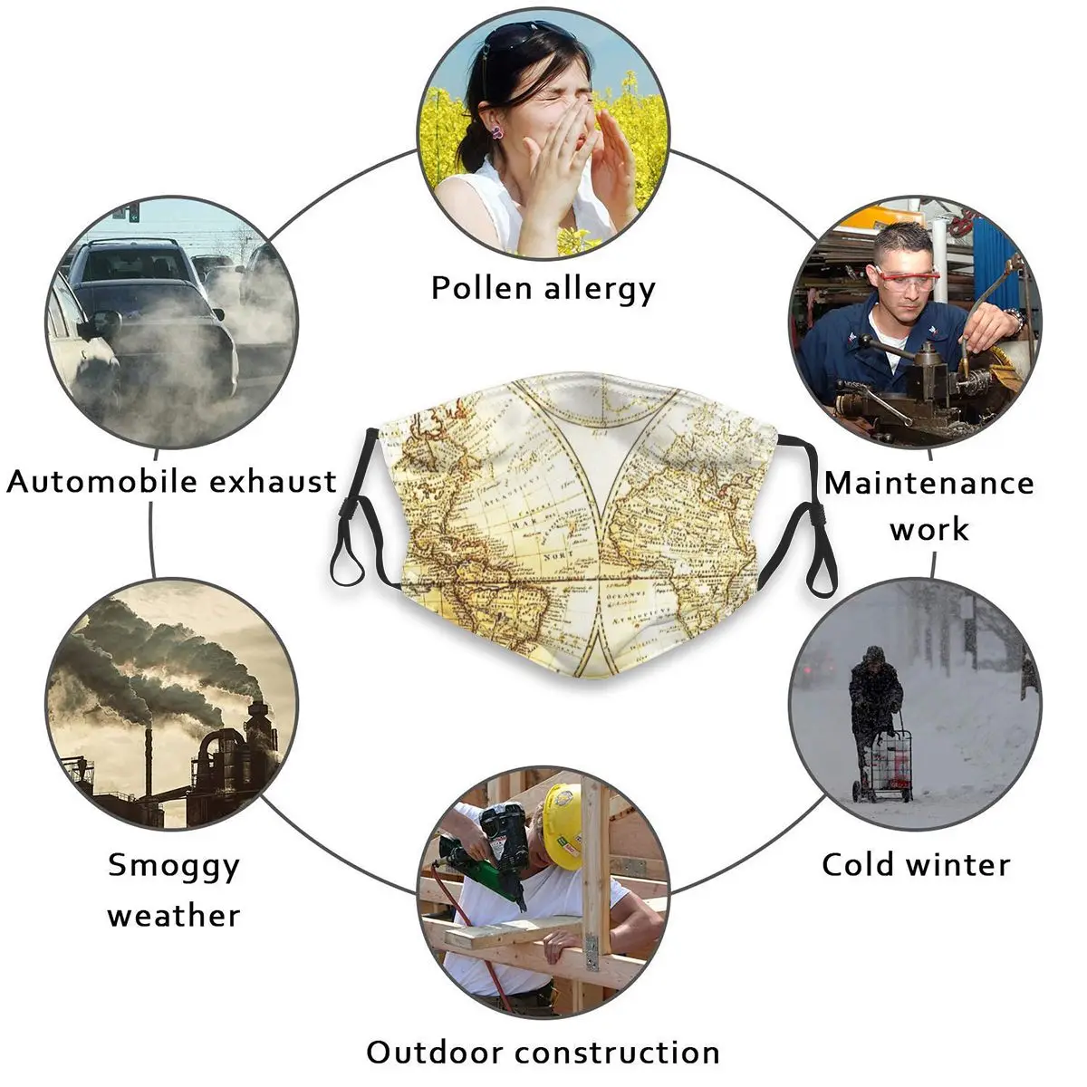 

Anti Dust 2020 Summer Vintage Double Hemisphere Face Masks PM2.5 Filter Protector Dust Haze Male Sport Reusable