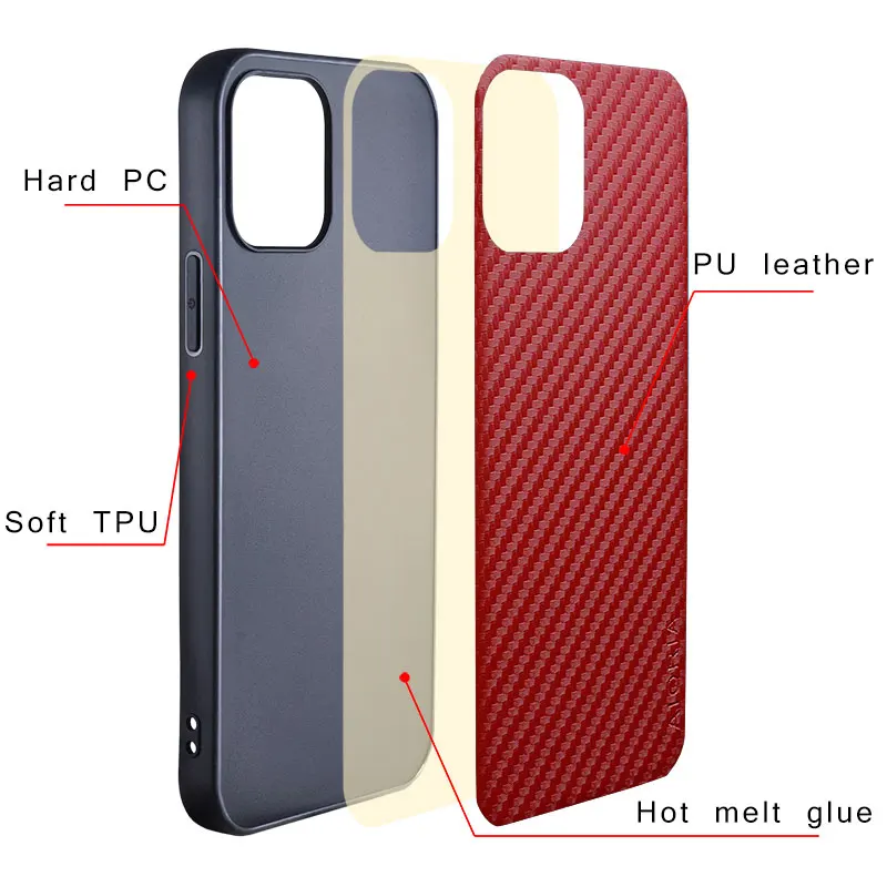 carbon fibre texture phone case for oppo realme gt neo 2 neo2 5g fashion design soft back cover for oppo realme gt2 pro case free global shipping