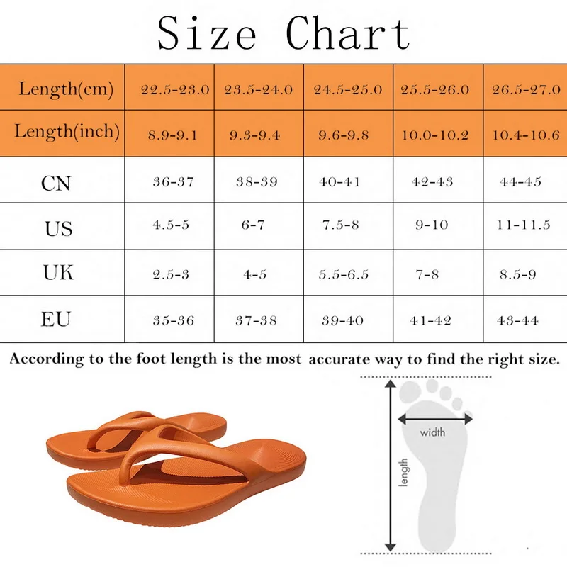 

Women Non Slip Flip Flop Slippers Woman Summer Ladies Shoes Comfortable Casual Beach Slides Female Soft 2021 New Footwear