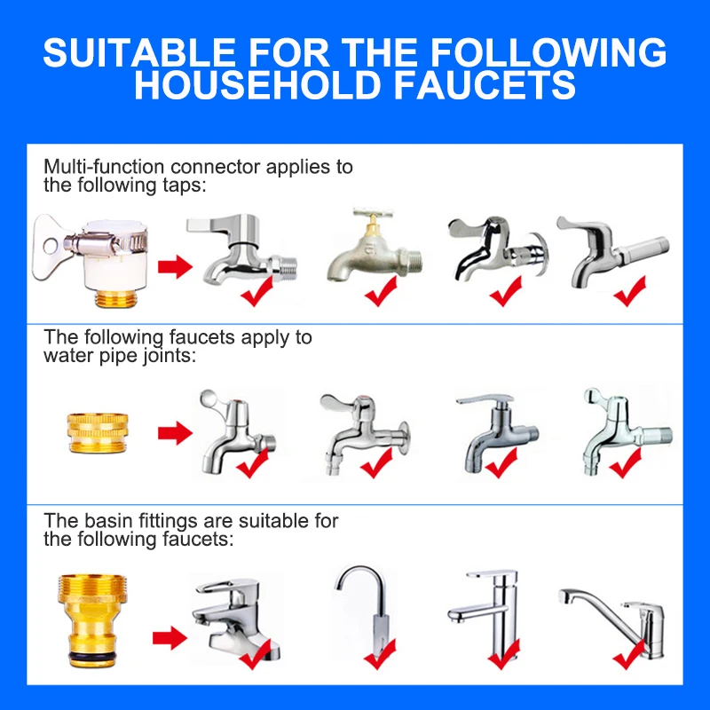 Регулируемый пеногенератор аппликатор для расширяемого садового шланга моечная