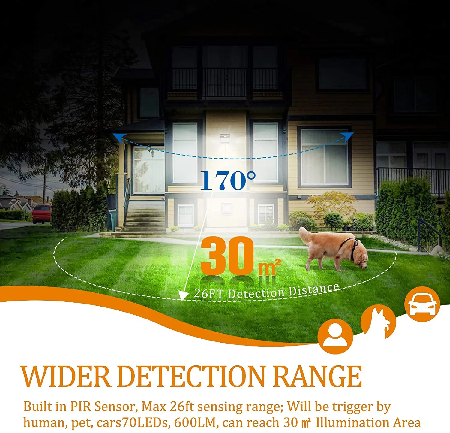 

Solar Lights Outdoor 360 Degree Swiveling 1000LM Super Bright Solar Motion Sensor Security Lights For Deck Fence Yard Driveway