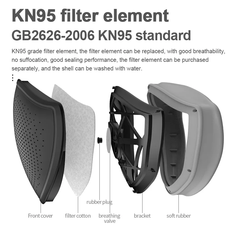 Модная защитная маска прочная для лица многоразовая Пылезащитная Дымчатая PM049 |