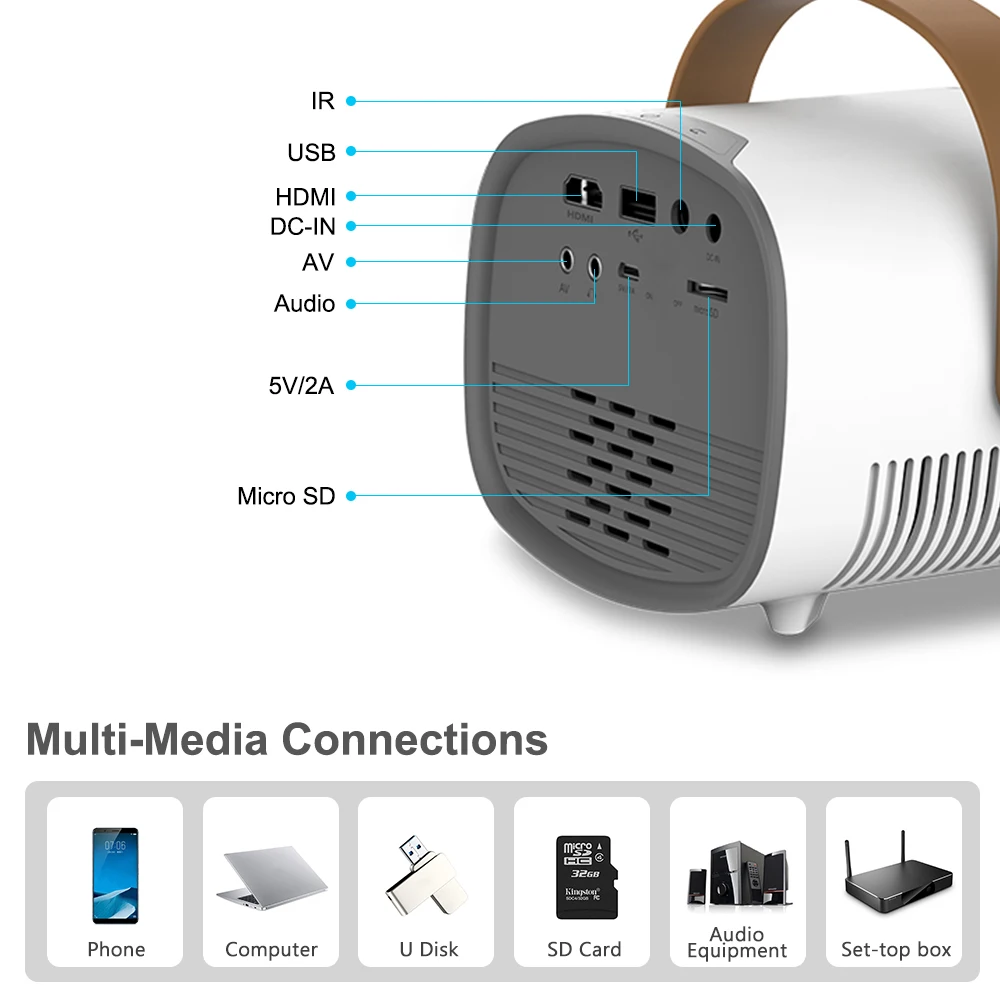 Мини-проектор AAO YG230 портативный с поддержкой 1080P 100 '' Wi-Fi |