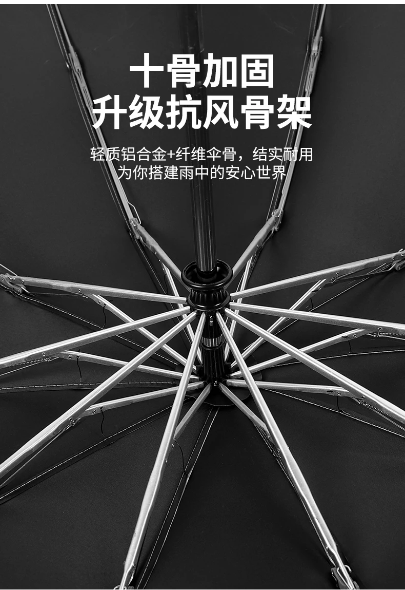 

Automatic Folding Umbrella Rain Windproof Car Male Umbrella Uv Protection Business Parasol Paraguas Hombre Clear Umbrella AB50UB
