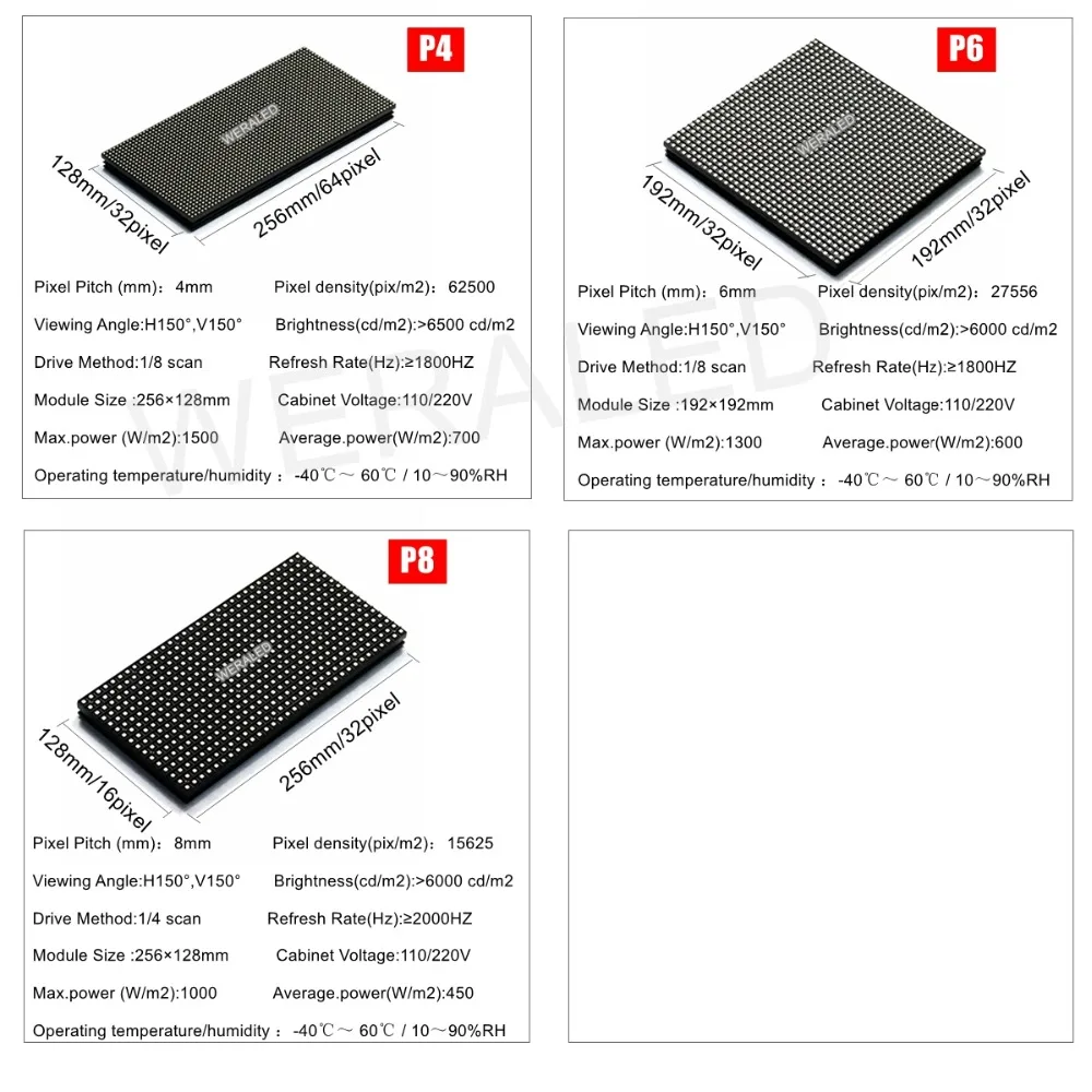 P6 уличный светодиодный модуль 192x192 мм RGB светодиодный видеопанель 32*32 пикселей IP65 водонепроницаемый рекламный P6 полноцветный светодиодный панельный блок