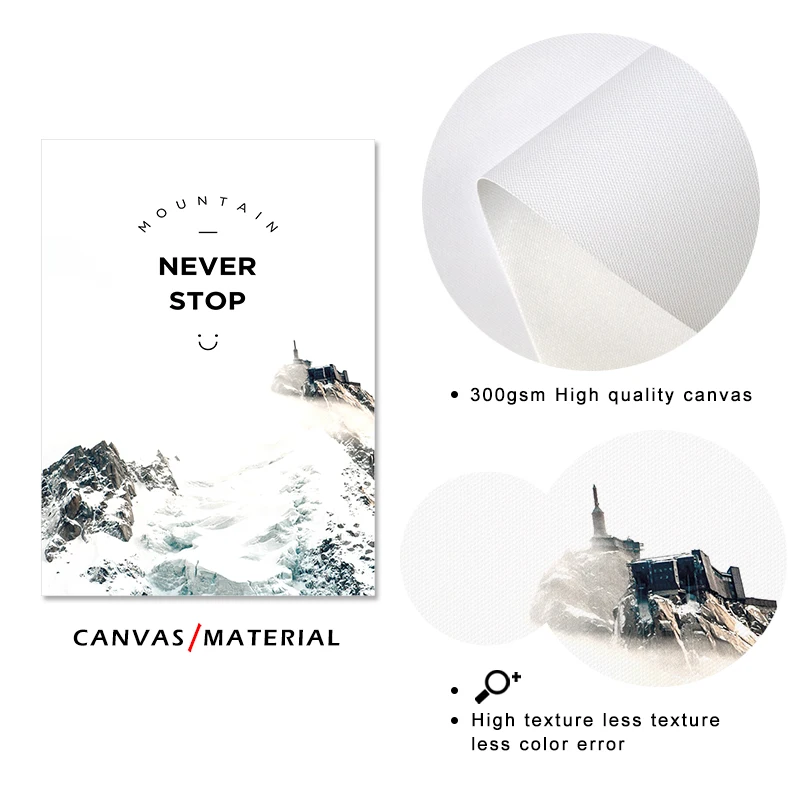 Художественная зона Северный пейзаж живопись современные растения принты