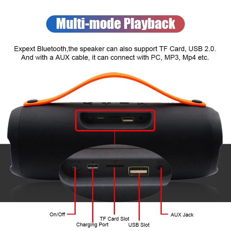 E13 Портативный беспроводной Bluetooth динамик стерео большая мощность 10 Вт система TF FM радио Музыкальный сабвуфер Колонка динамик s для компьютера