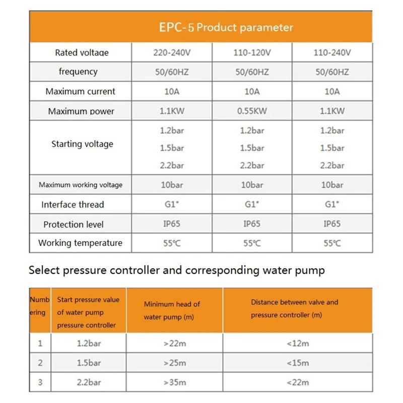 

10A 220V-240VAC IP65 Waterproof Adjustable Auto Water Pump Pressure Controller 11UA