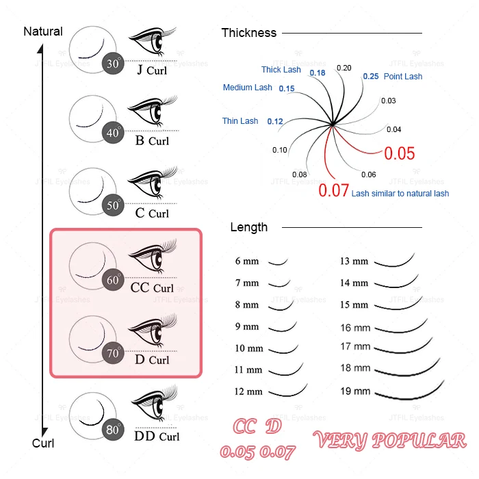 Накладные Профессиональные ресницы из искусственной норки русские объемные
