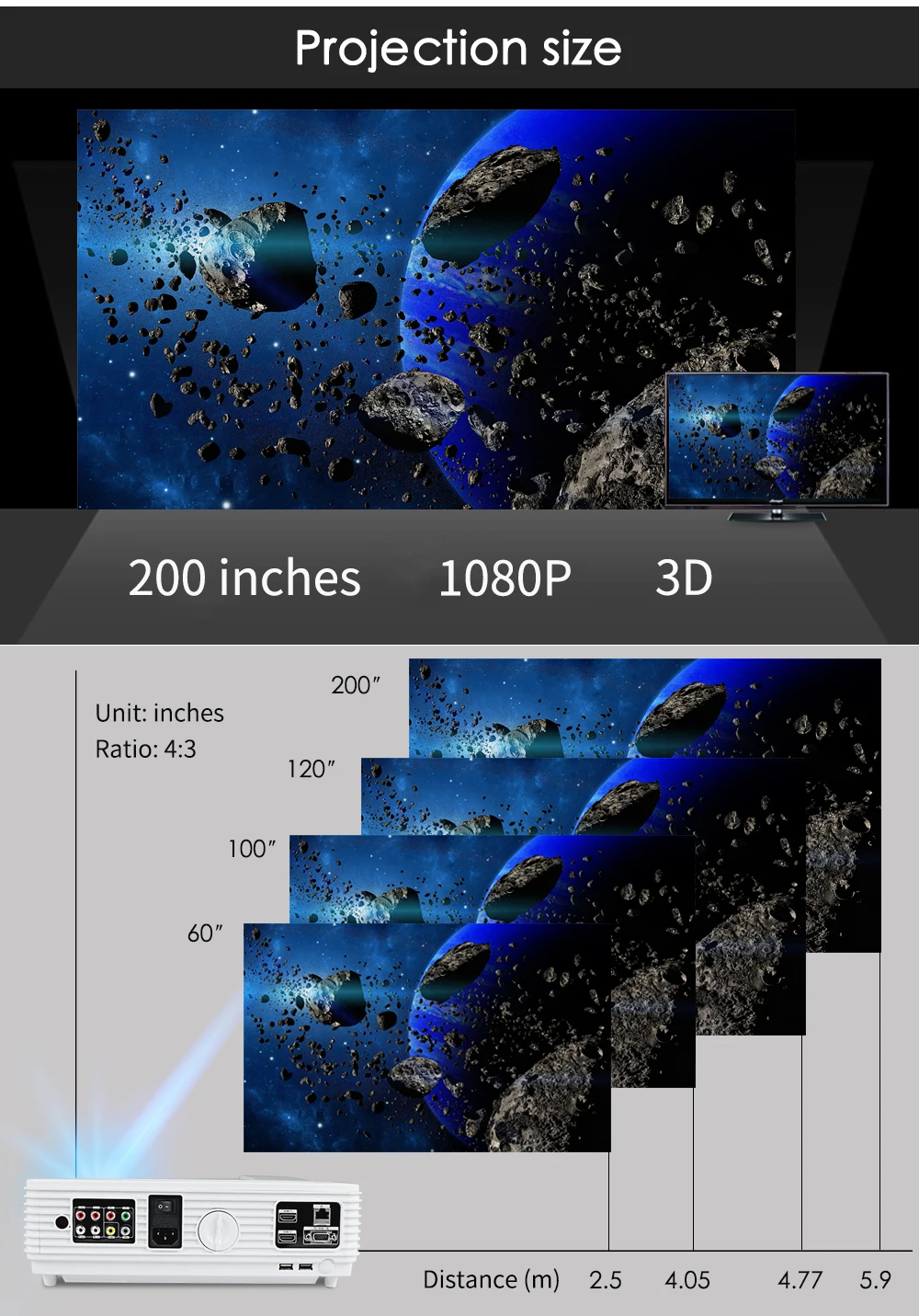 Poner saund светодиодный 96 HD проектор светодиодный 5500 люмен 3D proyector домашний кинотеатр с 10 м HDMI и настенный кронштейн штатив Vs bt96