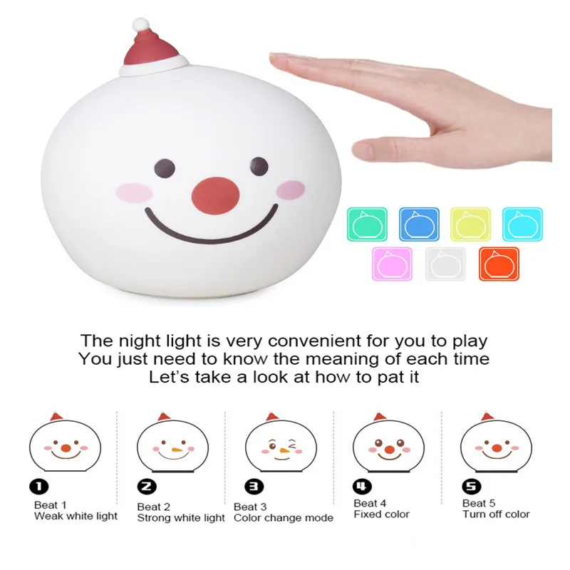 

Christmas LED Bedroom Decoration Snowman Lamp New Strange Colorful Atmosphere Intelligent Shooting Sensor Bedside Lamp Hot Sale