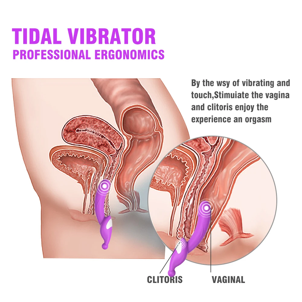 Двухмоторный фаллоимитатор вибтратор Стимулятор клитора Секс-игрушки для