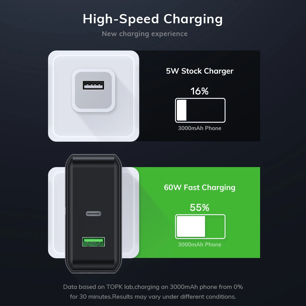 Быстрая зарядка TOPK 60 Вт USB Type C PD зарядное устройство быстрая 3 0 для iPhone Xiaomi Mi Samsung