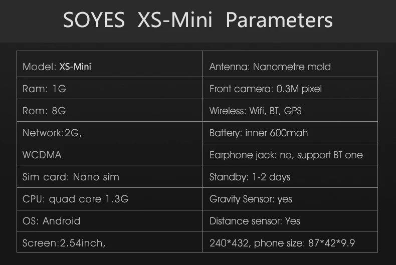 SOYES XS/X/7 S/6 S 4G Android смартфон четырехъядерный Dual Sim Wifi разблокировка лица ID мини мобильный телефон Google play Store Бесплатный чехол