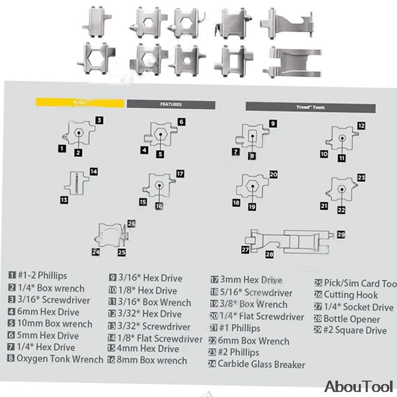 Многофункциональный браслет 29 в 1 многофункциональный инструмент для верховой
