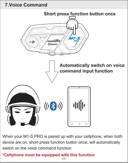 Bluetooth 4,1 M1-S Pro мотоциклетный Bluetooth шлем гарнитура Интерком до 8 гонгонщиков группа говорящий мотоцикл Водонепроницаемый домофон
