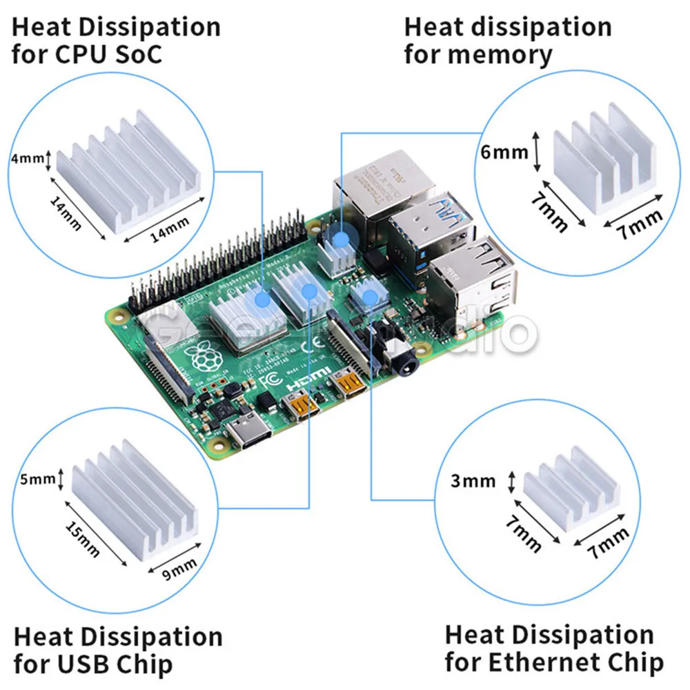 В наличии! Raspberry Pi 4 модели B 2 Гб Оперативная память четырёхъядерный 64 разрядный