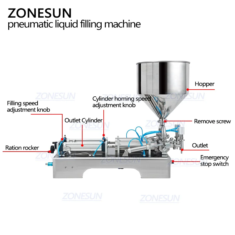 ZONESUN 50 500 мл пневматическая объемная машина для розлива жидкости пневматический