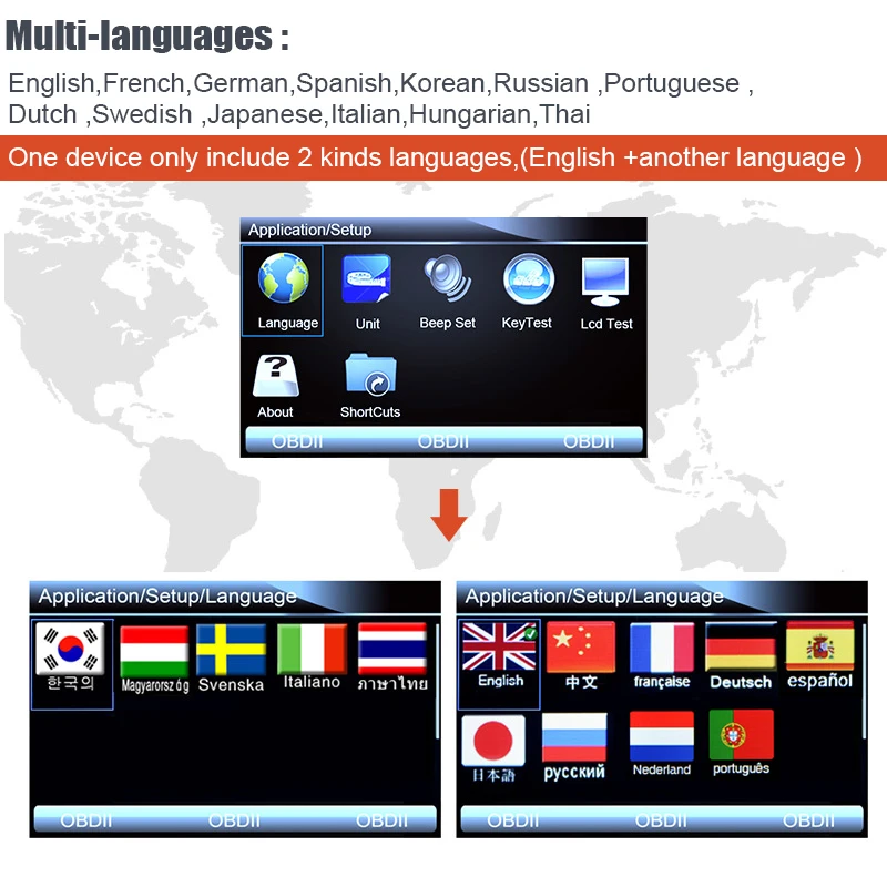 FOXWELL NT644 Pro автомобильной OBD 2 масло сканера светильник сбросить антиблокировочная