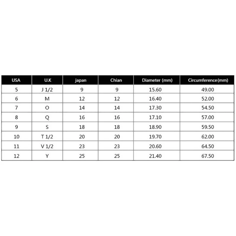 Новинка 2019 модные элегантные ювелирные украшения для женщин в виде синей
