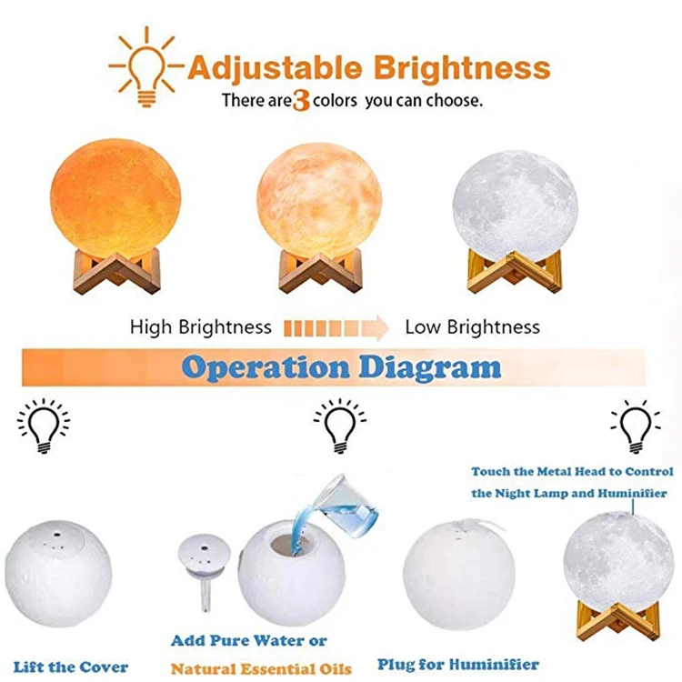 

Moon Light Humidifier Large Capacity New Indoor Home Creative Night Light Moon Light Air Humidifier