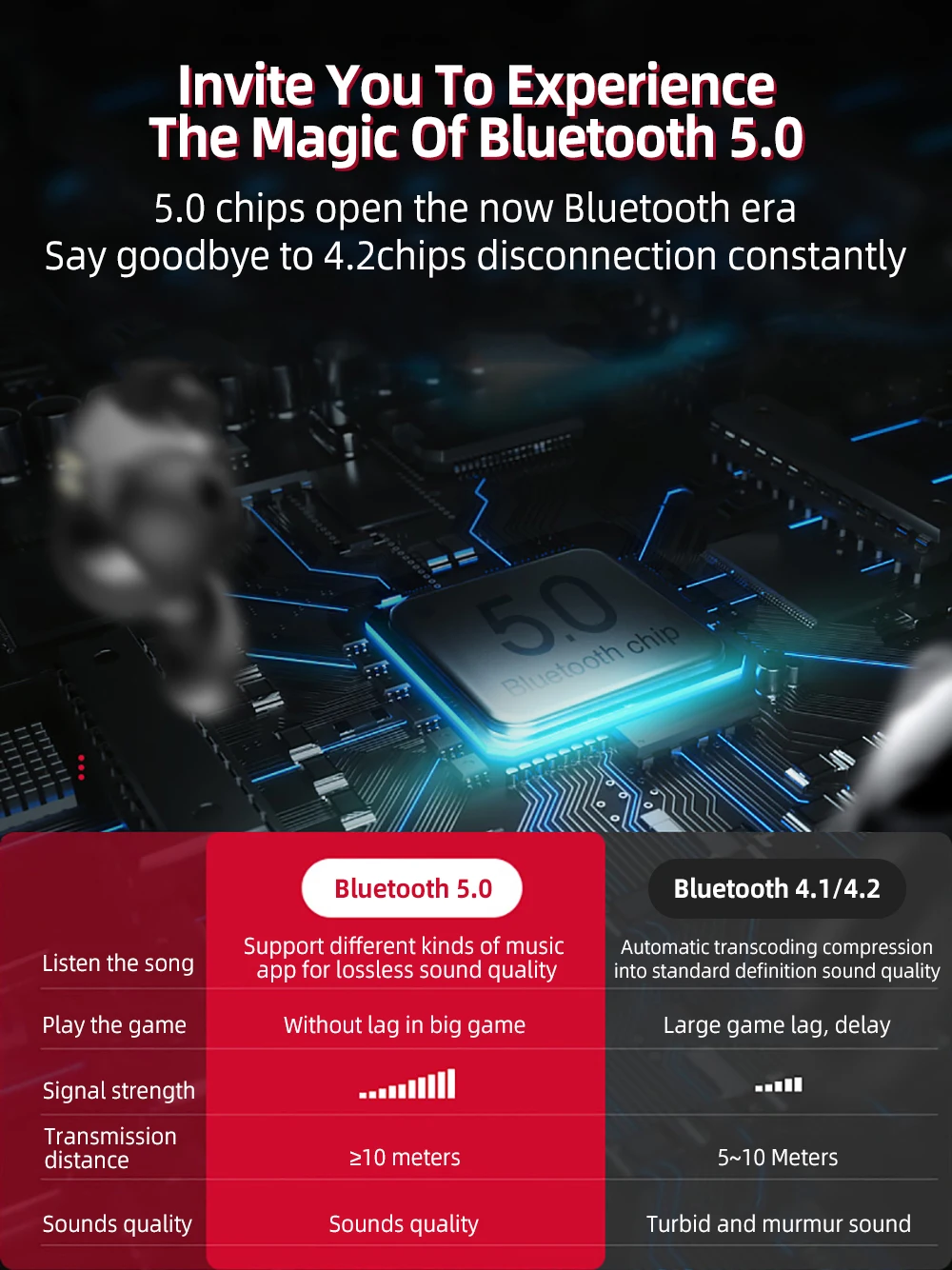 Беспроводные наушники для занятий спортом, бега, 6D, бас, беспроводная Bluetooth гарнитура, водонепроницаемые наушники с внешним аккумулятором и УФ-стерилизацией