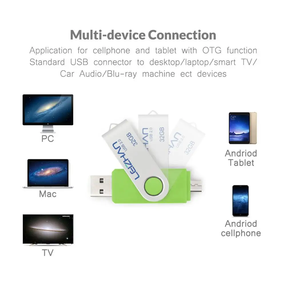 LEIZHAN микро OTG USB флеш накопитель 4GB/8GB/16GB/32GB/64GB 128G 2 0 карта памяти Флеш флешки Android