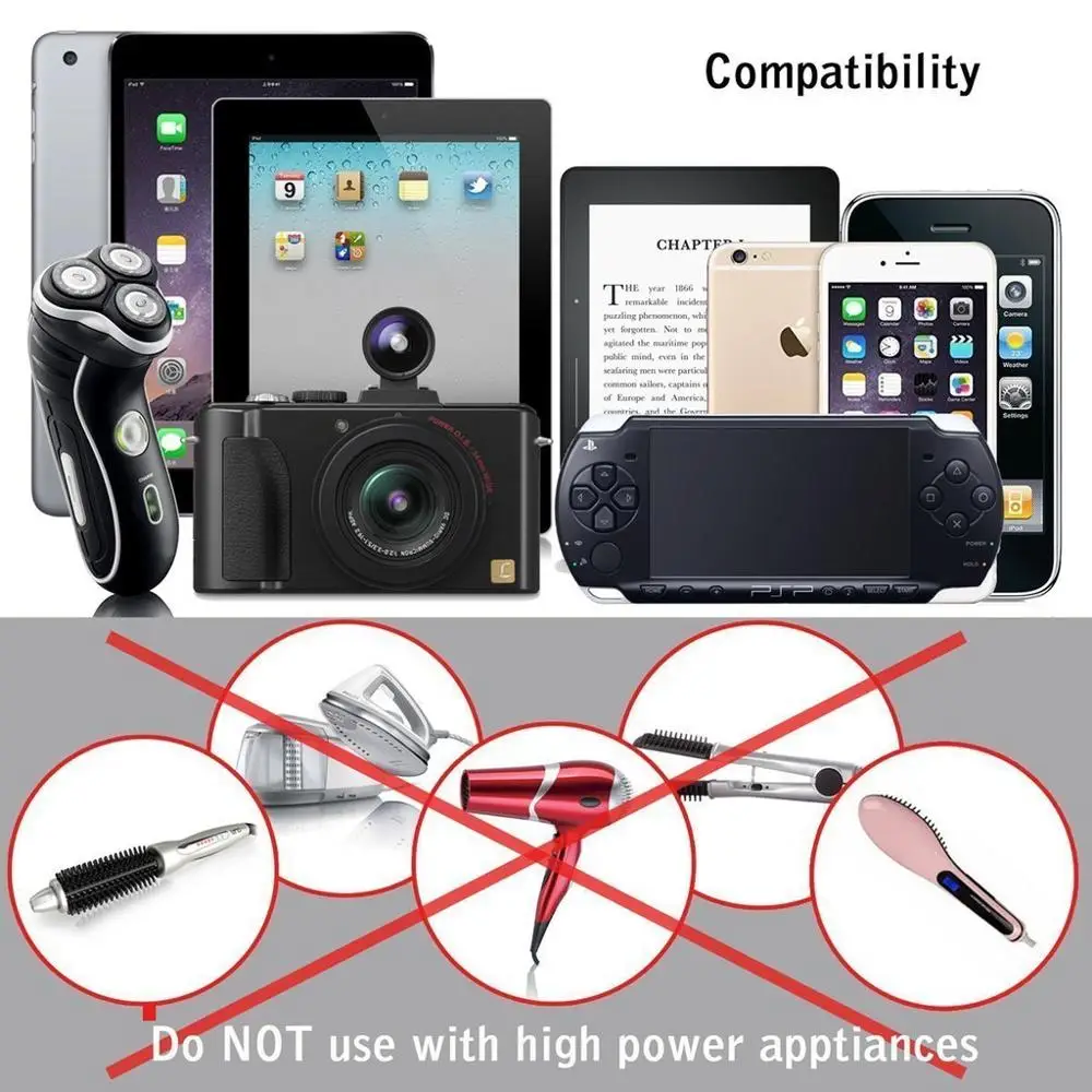 LYBALL Международный дорожный адаптер по всему миру зарядное устройство 4 USB