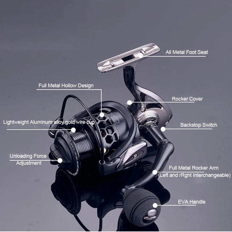 

Smooth Fishing Reel 1000-7000 Spinning Reel Metal Baitcasting Reel Coil Bearings Sea Rod Wheel Fishing Accessories 14+1 Bearings