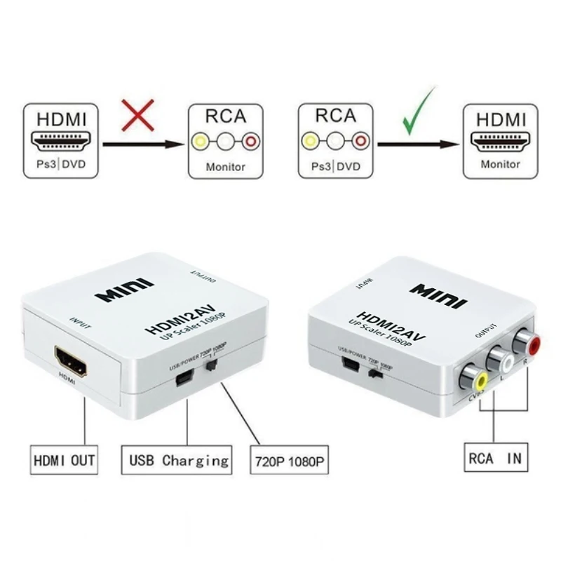 Адаптер HDMI в AV для ноутбука HD видео конвертер RCA AV/CVSB L/R 1080P HDMI2AV Поддержка NTSC PAL Mini |
