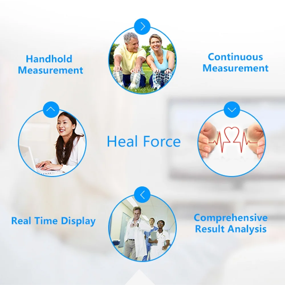 Heal Force PC-180B1 Portable ECG Monitor Handheld LCD Heart Rate Tracker Home EKG Monitoring Device data recording | Красота и