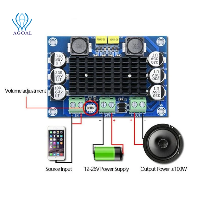 10000 TPA3116D2 моно 100 Вт плата цифрового усилителя цифровая аудиомощность DIY HIFI Amp