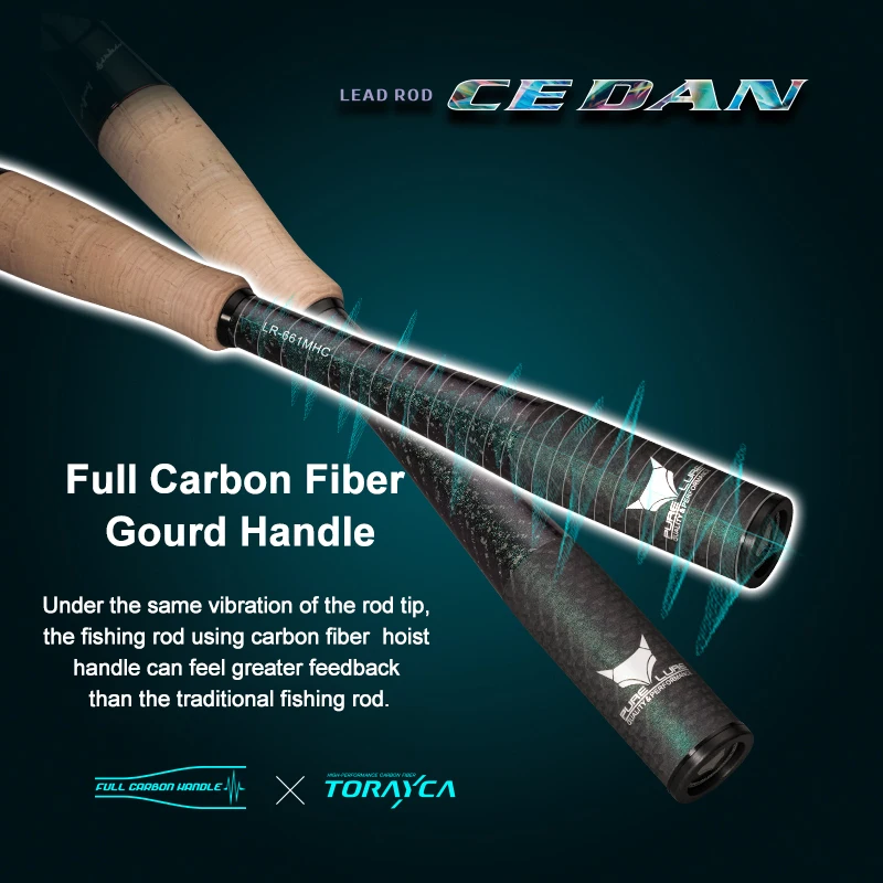 Рисунок 4 - PURELURE односекционный стержень