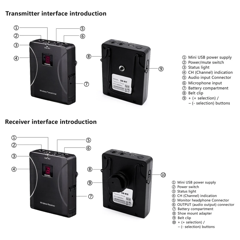 Портативный беспроводной UHF Mic Lavalier отворотом микрофон система с приемником