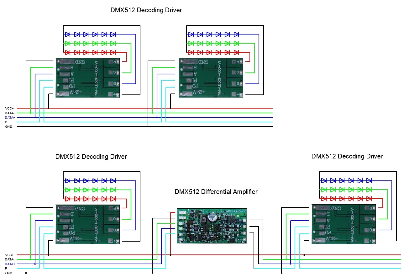 Плата драйвера декодирования DMX512 3 канала 300 мА 600 900 12 В 24 постоянного тока для