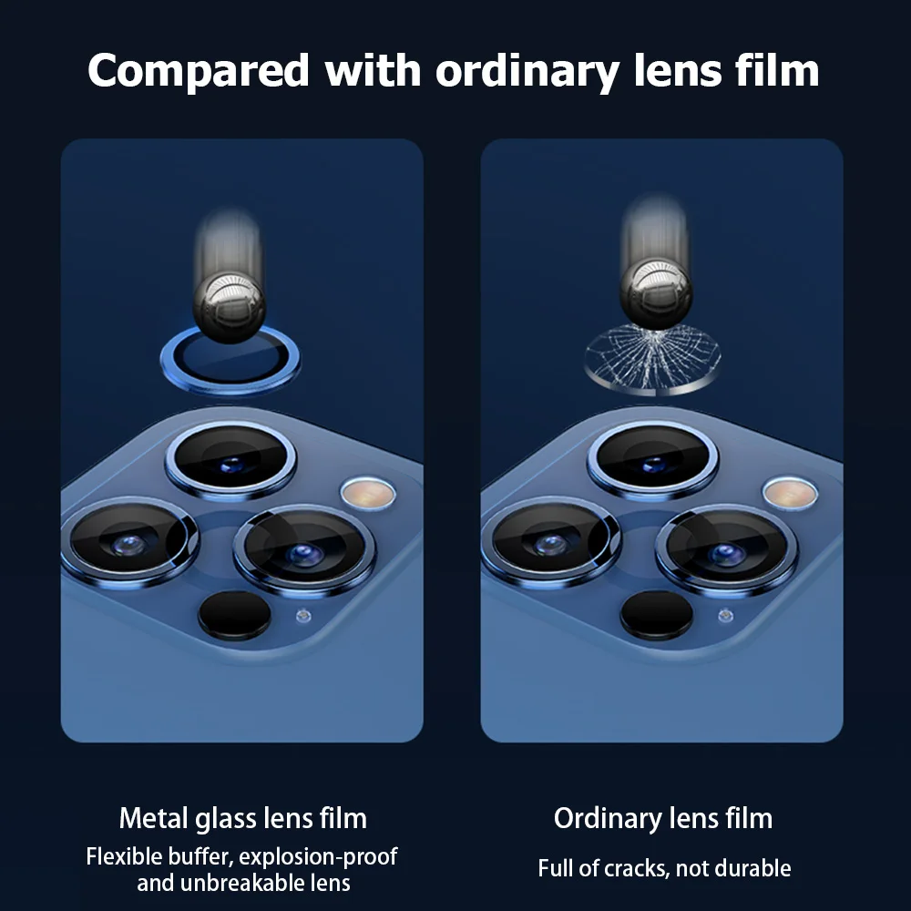 

For iPhone 12 11 Pro Max Metal Ring Glass Full Cover Camera Lens Protectors for iPhone 12pro max 12mini 12pro 11 Protective Cap