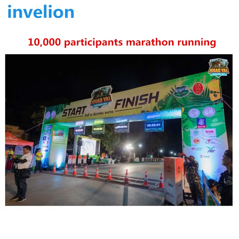 УВЧ антенна с высоким коэффициентом усиления 900 МГц марафон рчид Система