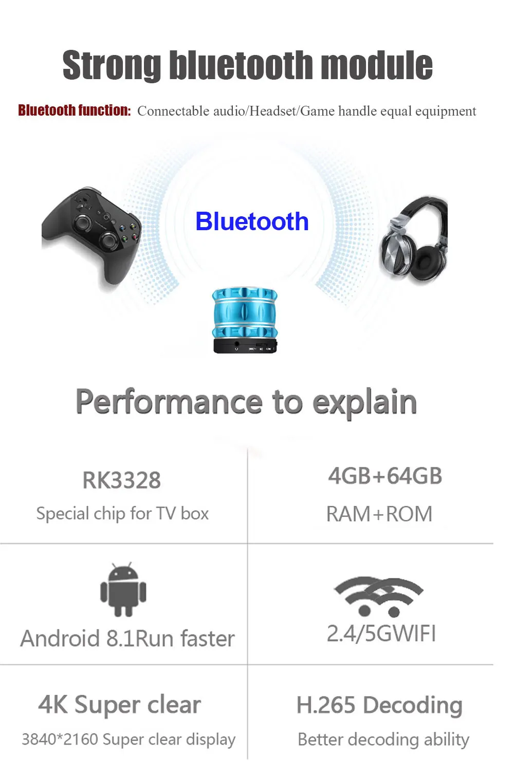 H96 MAX Plus ТВ коробка Android 9,0 4 Гб Оперативная память 32 GB/64 GB Встроенная память 5G Wi-Fi 4K 4,265 медиа плеер Youtube Netflix Google Play Смарт ТВ H96 Max