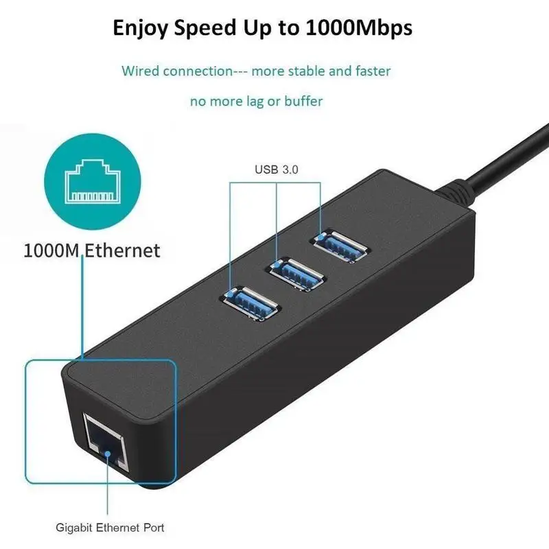 Bkscy USB Ethernet 3 0 HUB к RJ45 10/100 /1000 Мбит/с для Chromebook MacBook Pro адаптер Сетевая карта Lan|USB-хабы|