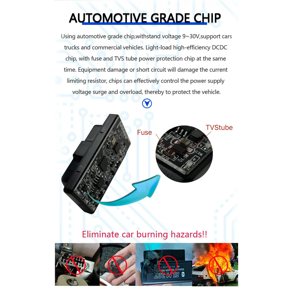 V2.1./V1.5 Super ELM327 Bluetooth-compatible Car Diagnostic cable ELM 327 mini brake fluid tester obd2 code readers scan tools | Автомобили