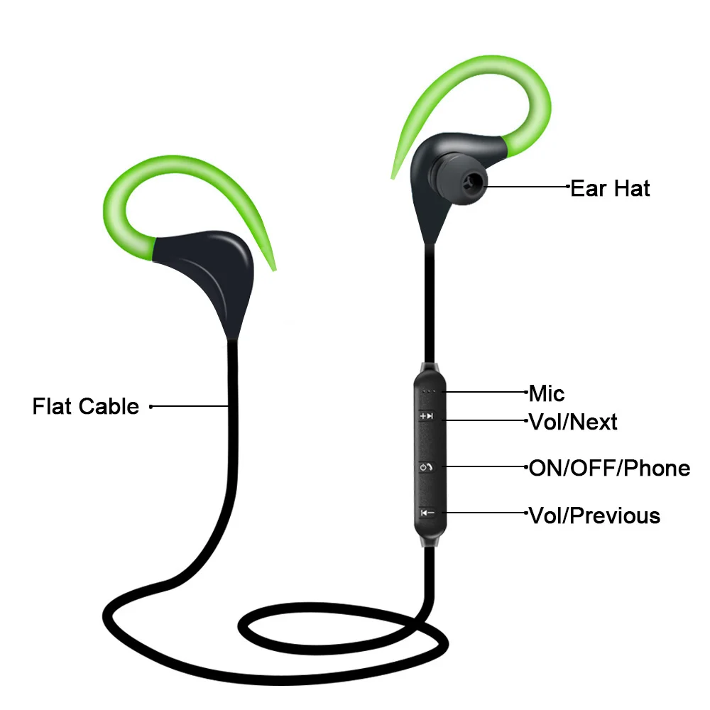 BT7 Bluetooth Earphone Wireless Headphones Mini Handsfree Headset With Mic Hidden Earbuds For iPhone all Smart Phone | Электроника