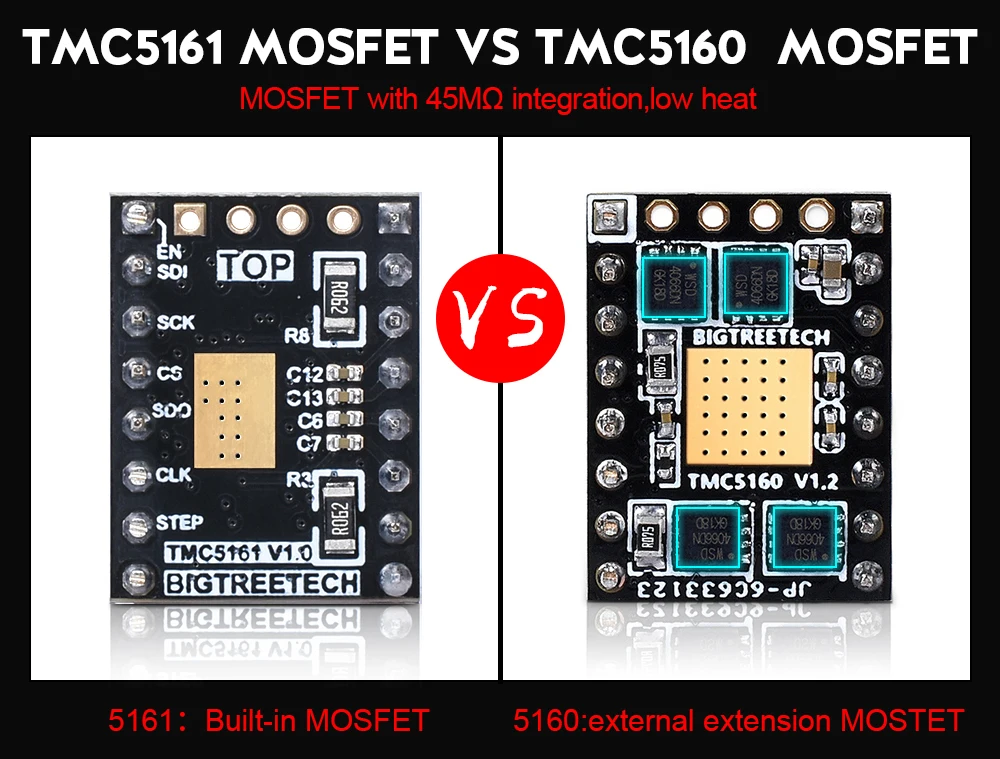 BIGTREETECH TMC5161 V1.0 SPI шаговый двигатель встроенный драйвер MOSFET 3d принтер запчасти VS TMC2209 TMC2130 TMC5160 для SKR V1.3 PRO