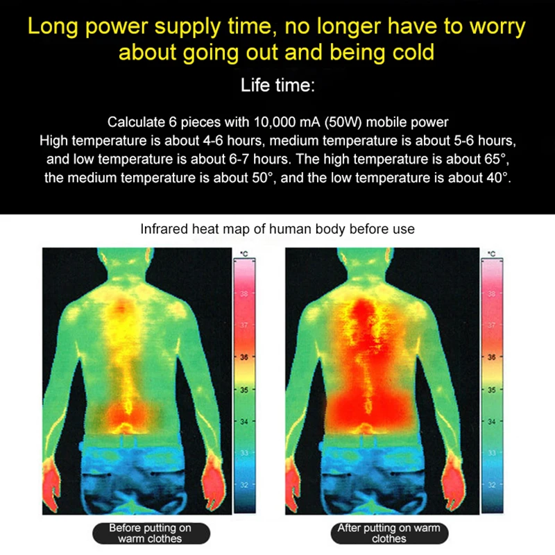 

Men Women Electric Heating Jacket USB Smart Thick Heated Jackets Camouflage Hooded Heat Hunting Ski Suit