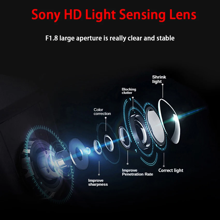 Автомобильный видеорегистратор с управлением через приложение Wi-Fi камера для