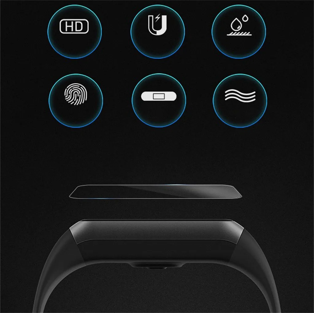 2X Взрывозащищенная мягкая защитная пленка из ТПУ Для Xiaomi Huami Amazfit Cor 2 Band |