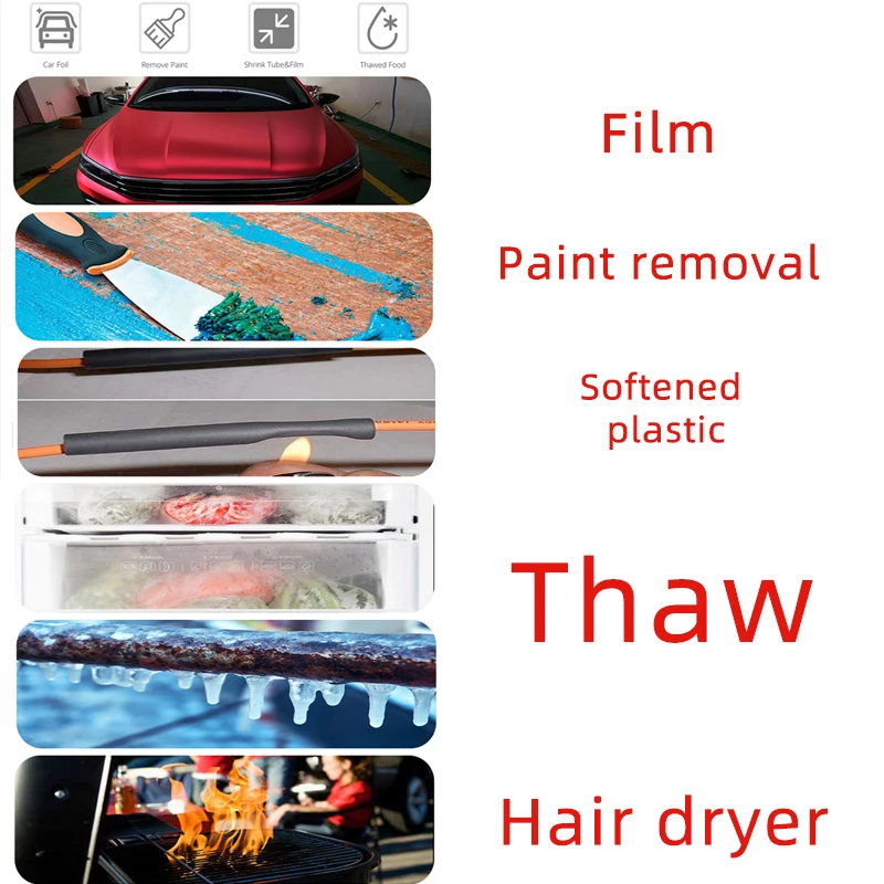 

220v Heat Gun 750W Variable 3 Temperatures Advanced Electric Hot Air Gun with 2 Nozzle Attachments Power Tool Free spare heater