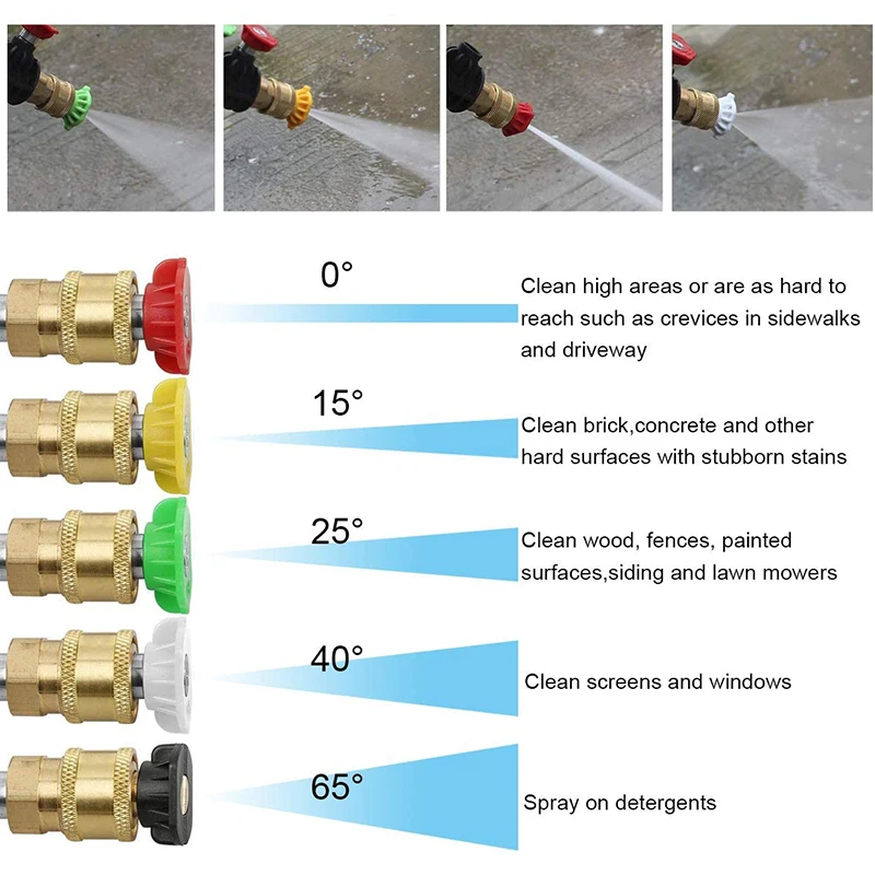 Насадки для мойки металлические насадки Распылительная насадка воды струйной