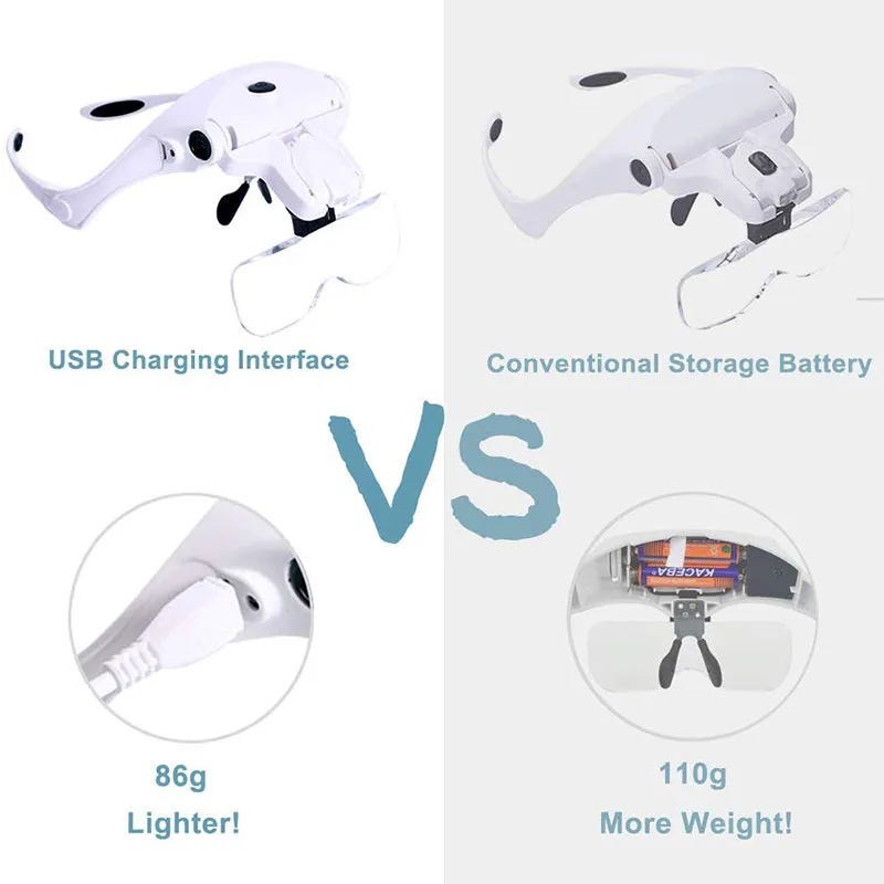 Светодиодный увеличитель для наращивания ресниц с 5 линзами зарядкой от USB