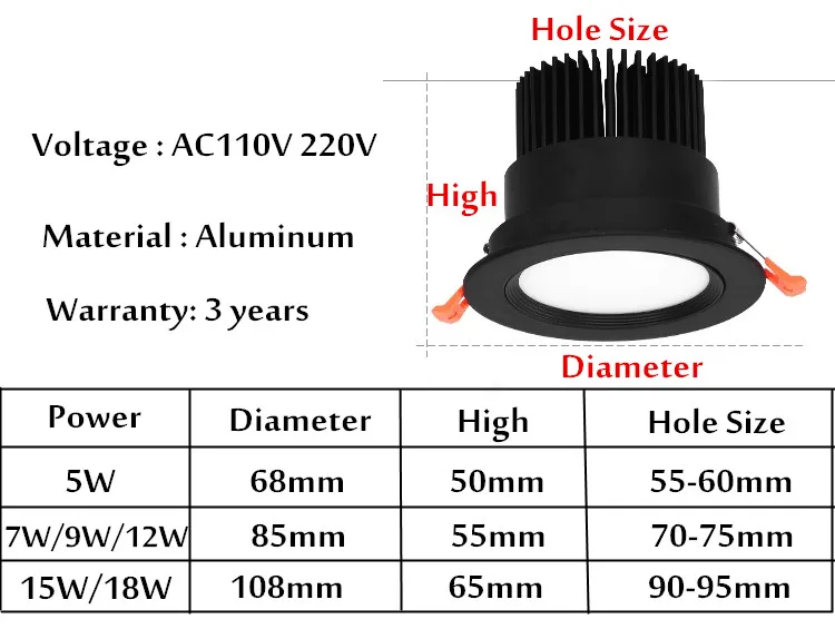 Lámpara de techo de foco LED COB regulable, AC85-265V, 5w7w9w12w15w, empotrada de aluminio, panel de luz led redondo, iluminación interior