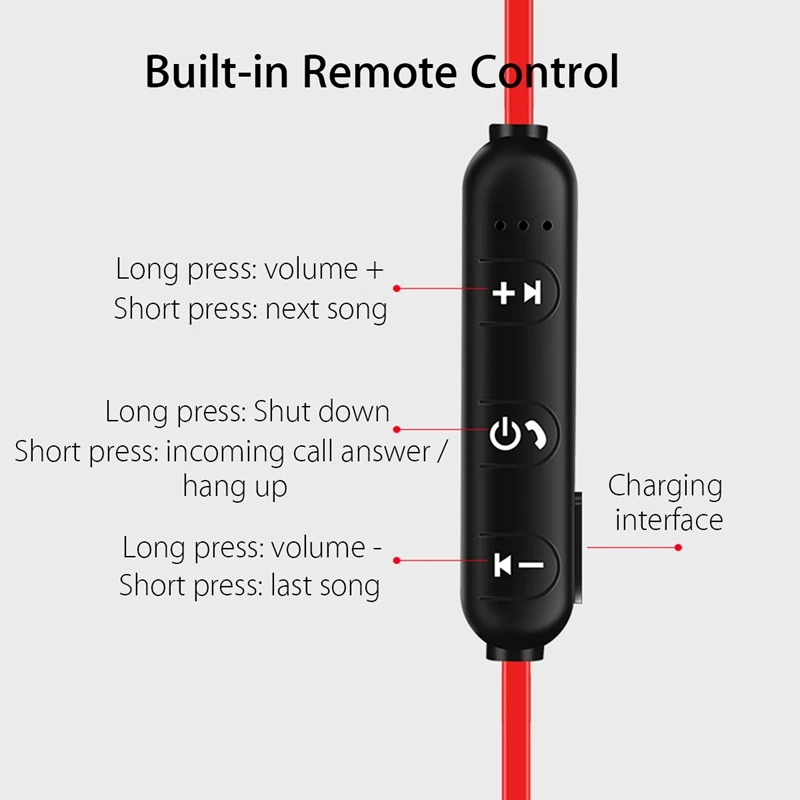 Беспроводные Bluetooth 5 0 наушники спортивные стереонаушники с креплением на шею Ipx5